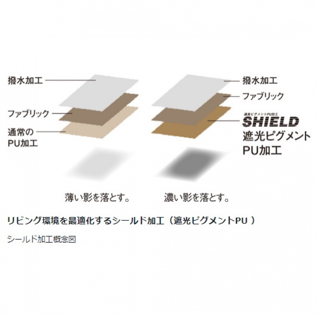 スノーピーク HDタープ シールド ヘキサ L Pro セット TP-862S