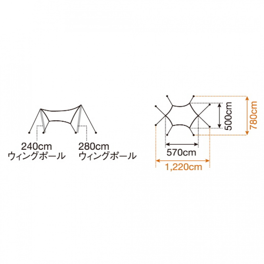 ほぼ新品　HDタープ“シールド”・ヘキサ（L）Proセット HDタープ シールド ヘキサ L Pro セット｜Alpen Online