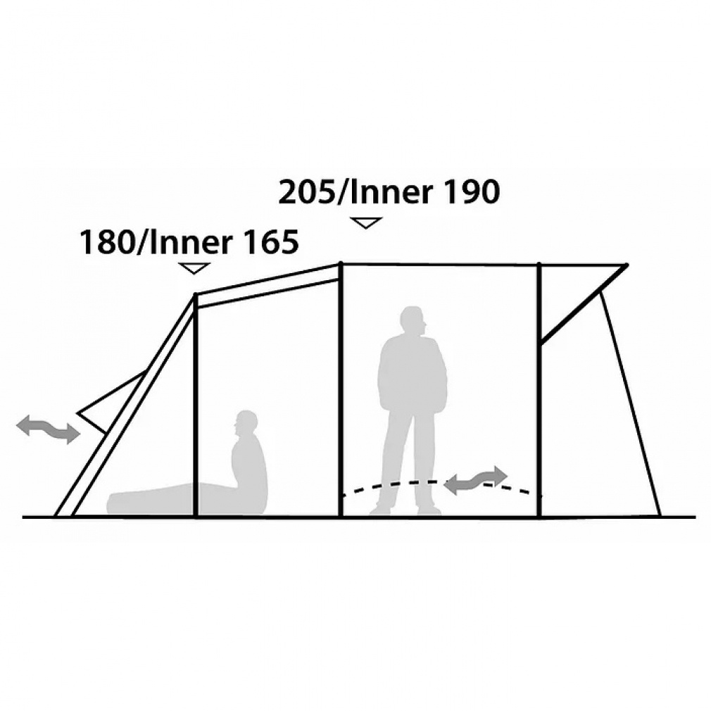 ROBENS ローベンス　ルックアウト500 ローベンス ルックアウト500 Lookout 500 130202 キャンプ トンネル