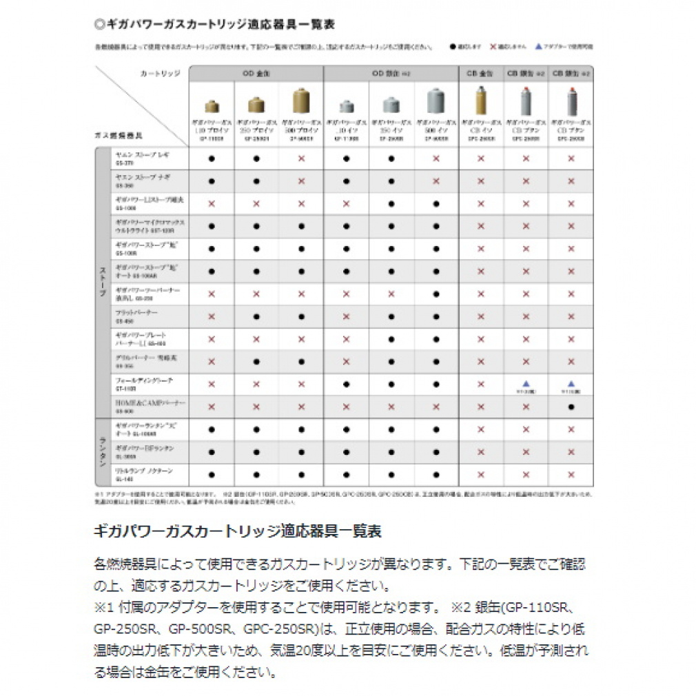 スノーピーク キャンプ ガス ギガパワーガス500プロイソ (GP-500GR