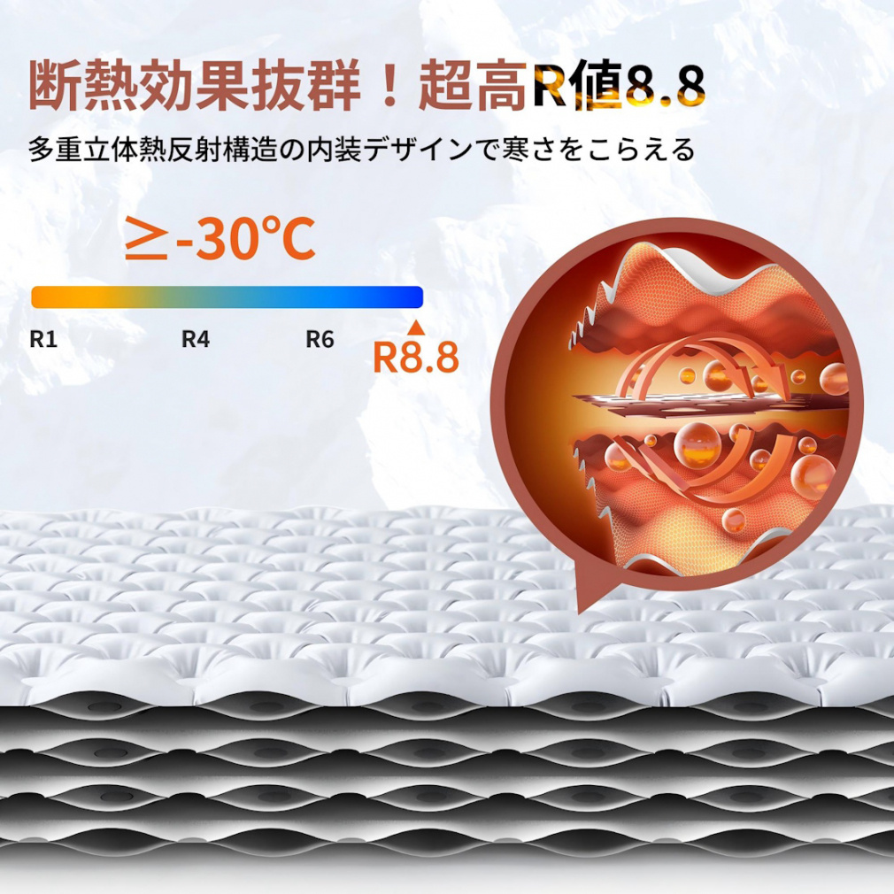 Naturehike高R8.8値エアマット 新作Naturehike R8.8 エアーマット 高R値 アウトドア -30°C使用可能