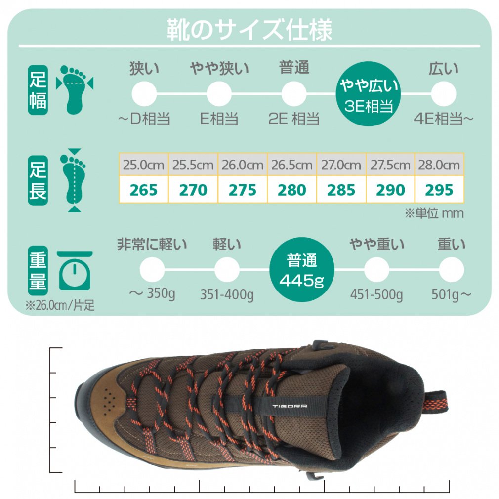 Rengga Adinugraha送料分 ワイド・透湿防水トレッキングシューズ LO L GY｜Alpen Online