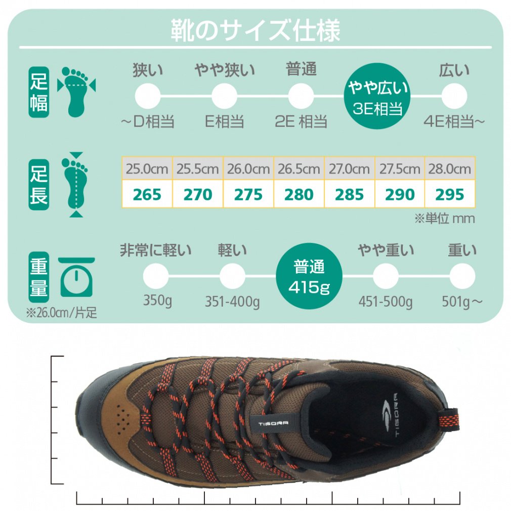 やまの ワイド・透湿防水トレッキングシューズ LO M BR｜Alpen Online