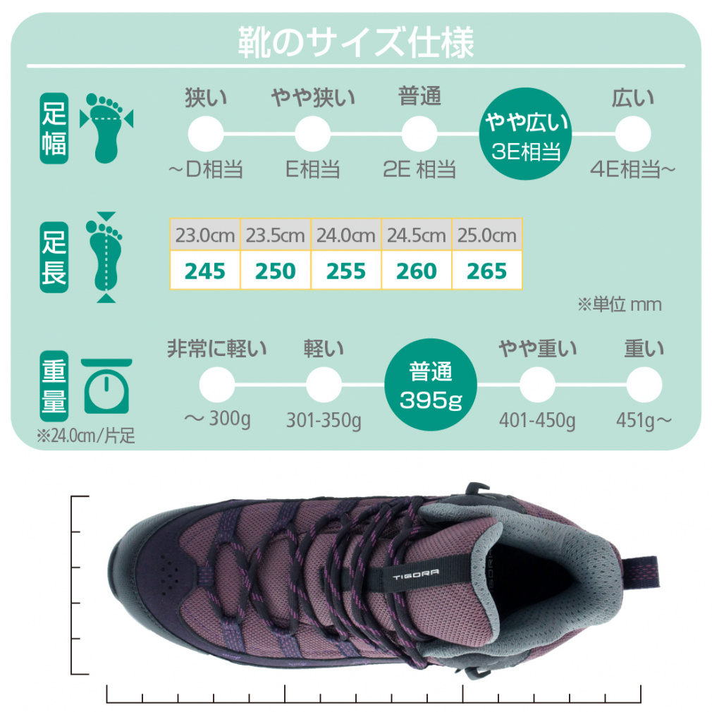 ワイド・透湿防水トレッキングシューズ MID L PU｜Alpen Online