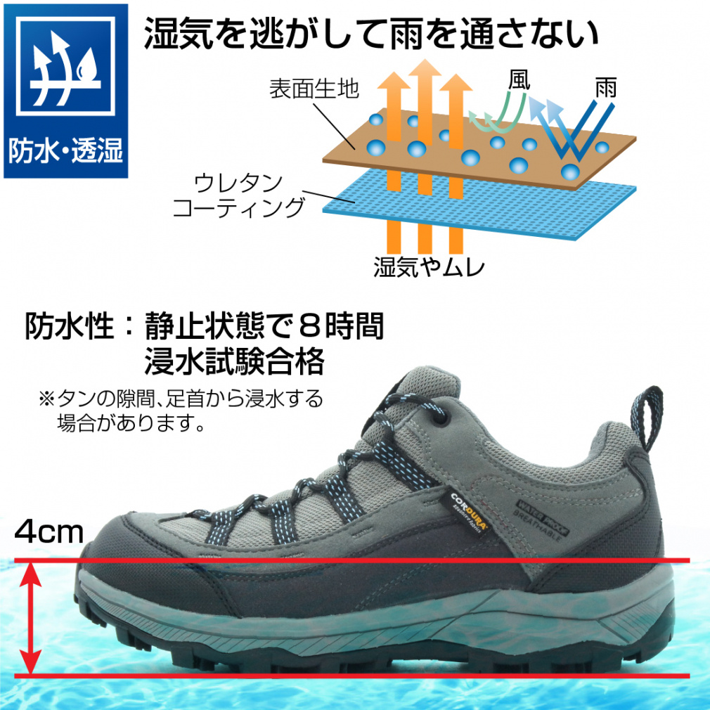 ワイド・透湿防水トレッキングシューズ LO L GY｜Alpen Online
