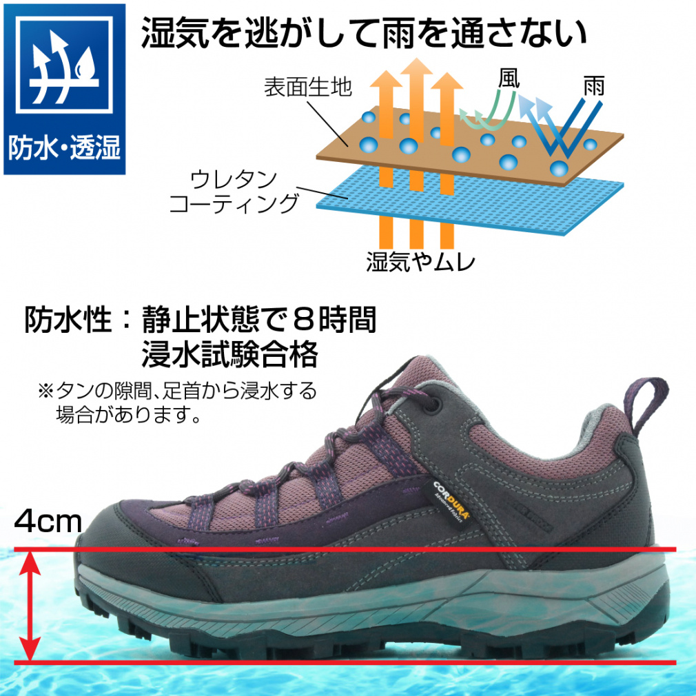 ワイド・透湿防水トレッキングシューズ LO L PU｜Alpen Online