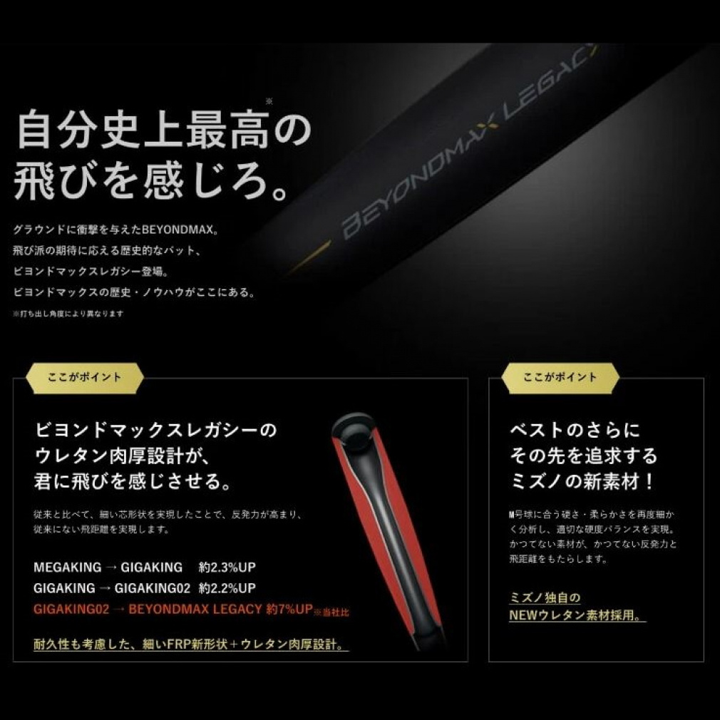 ビヨンドマックスレガシー　　84センチ720グラム 軟式用FRP製 ビヨンドマックスレガシー (84cm/平均720g) - メガ