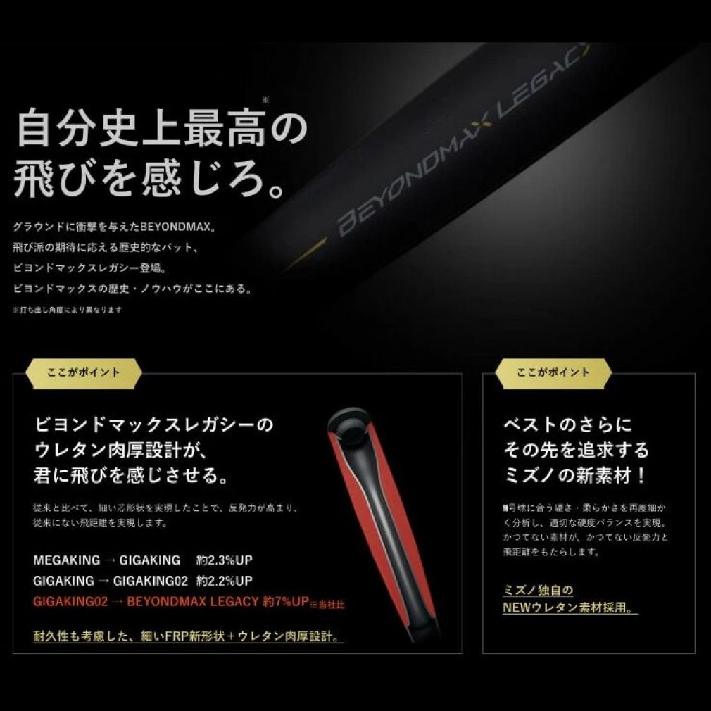 ミズノ NEWビヨンドマックスレガシー 1CJBR15885 軟式用 野球 バット