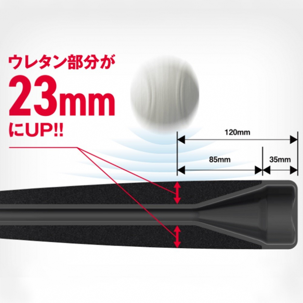 エスエスケイ MM23 エムエム23 SBB4043 軟式用 野球 バット 83cm SSK