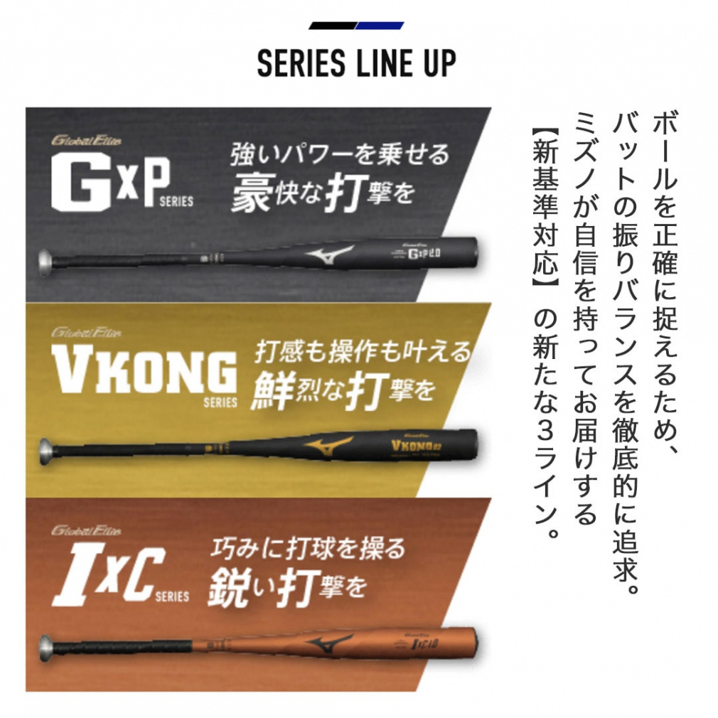 中学硬式用バット ミズノ グローバルエリートJKONG M3 83cm 楽天市場】【ミズノ/mizuno】中学硬式用 金属バット グローバル