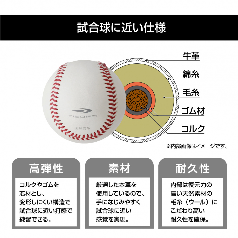 ティゴラ 硬式練習球 ダース 天然皮革 牛革 野球 ピッチング練習