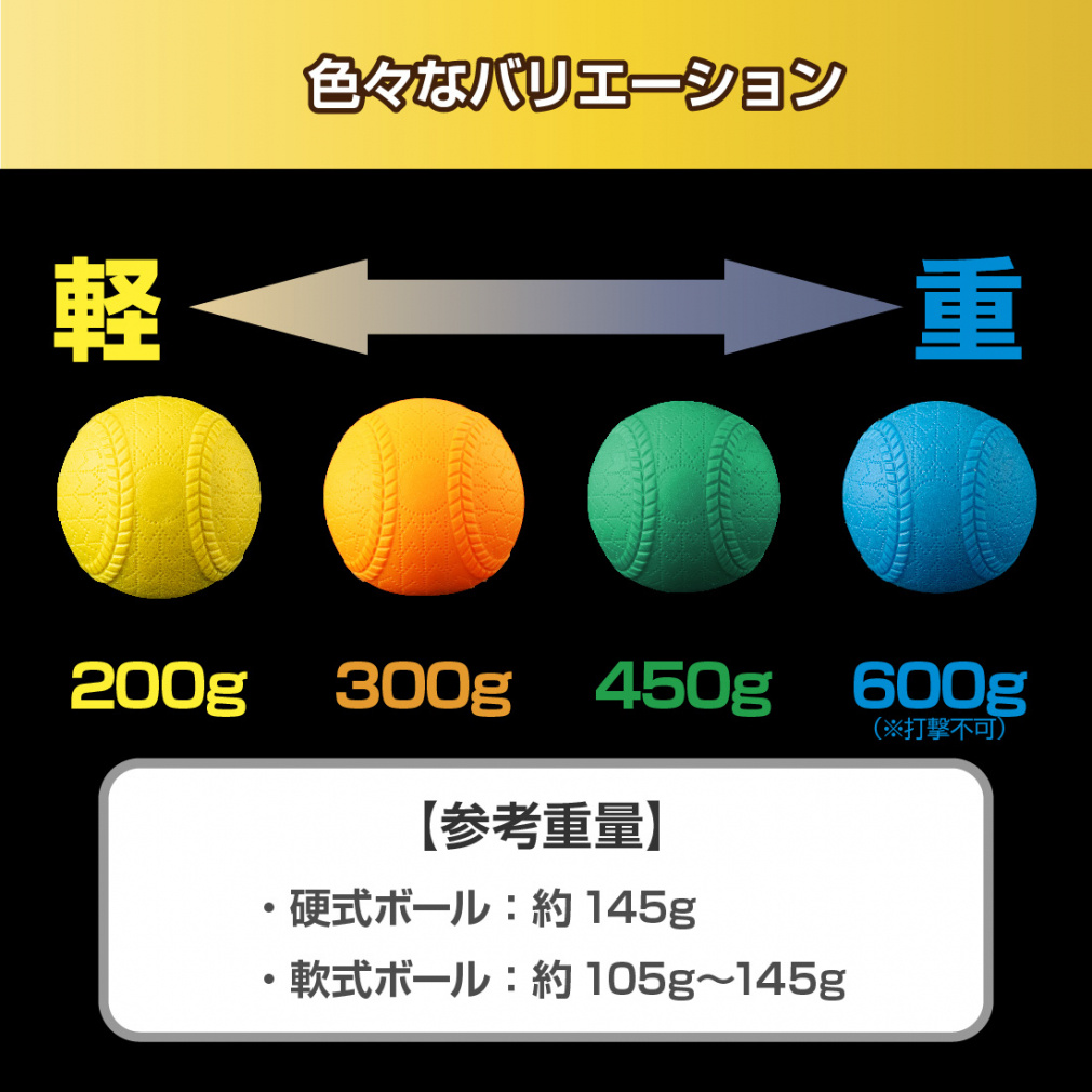 サンドボール 200g｜Alpen Online
