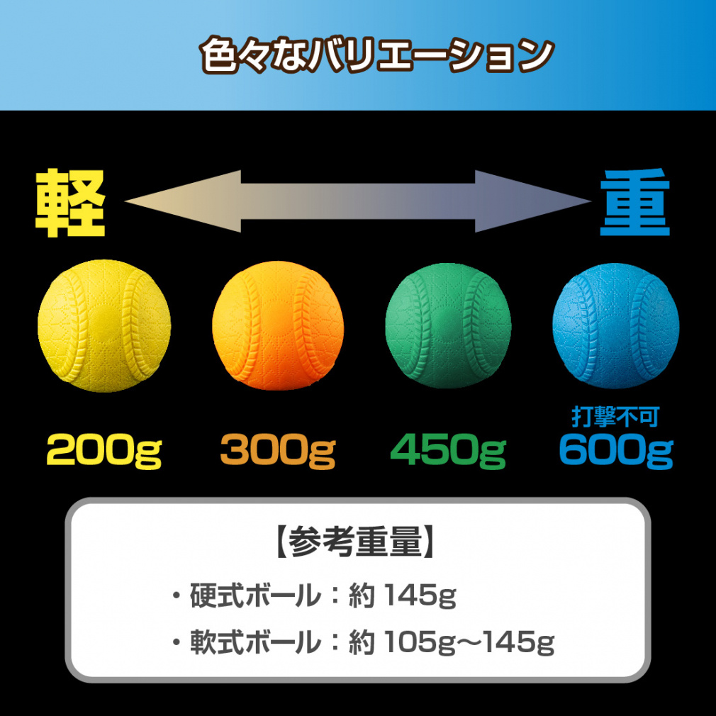 サンドボール 600g｜Alpen Online