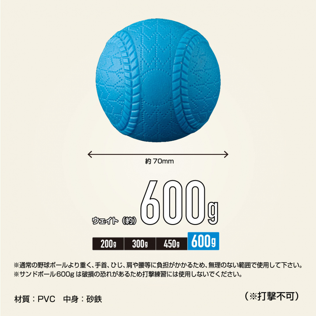 野球　サンドボール 51vME-KqLML._UF350,350_QL50_.jpg