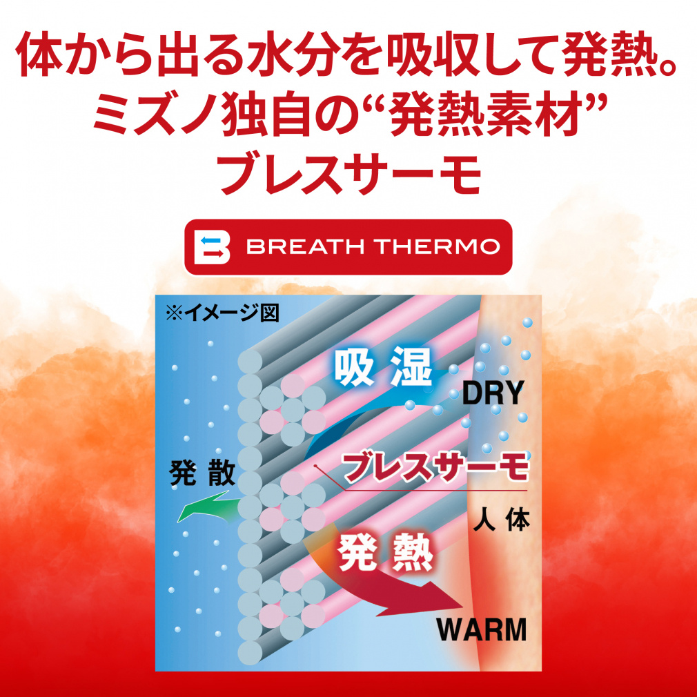 ブレスサーモ ネックウォーマー｜Alpen Online