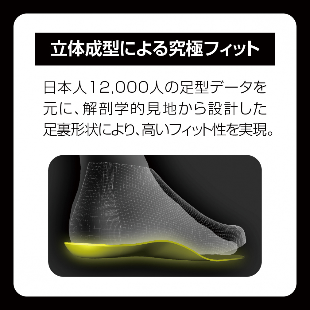 ネクストフィット インソール コンフォート COMFORT CMF ブラック