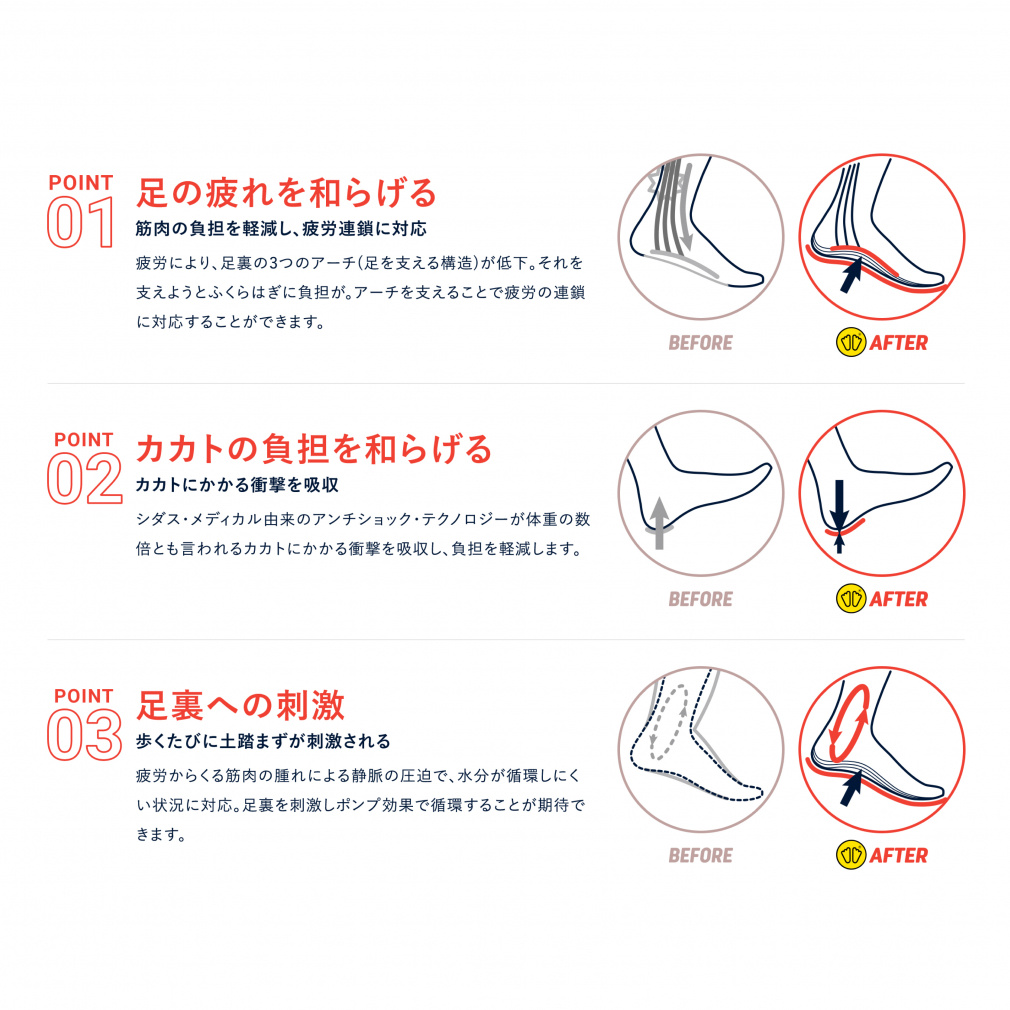 シダス MAX PROTECT FOOTBALL JR マックスプロテクト フットボール