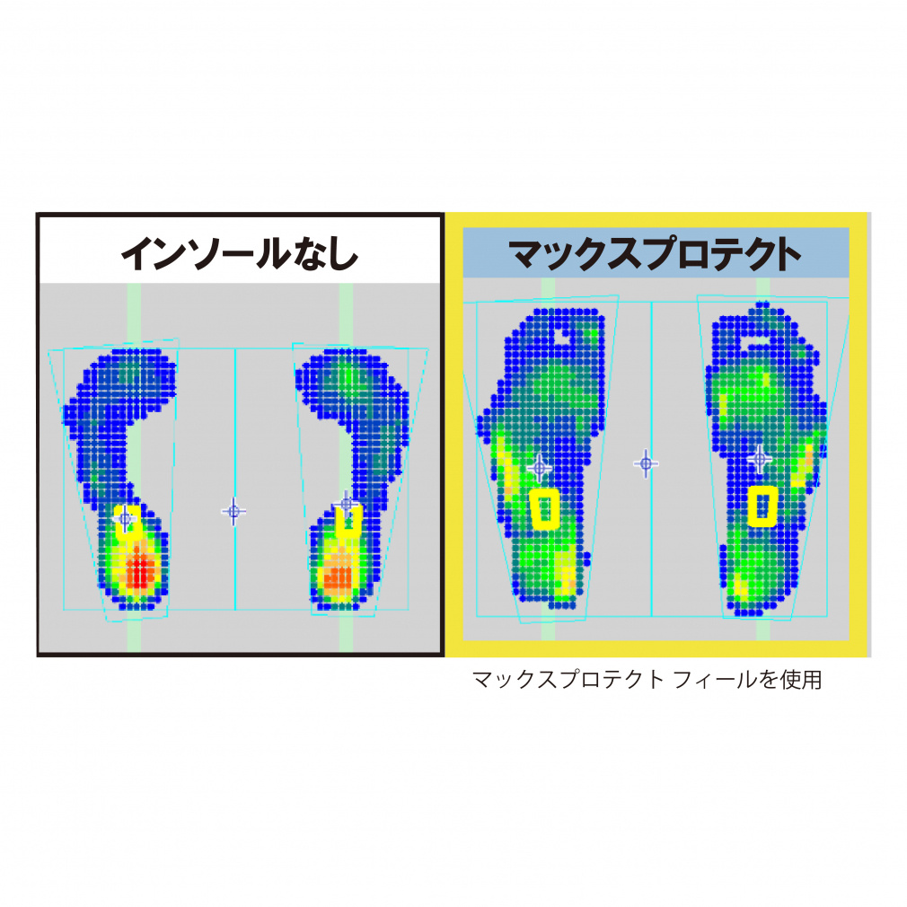 シダス MAX PROTECT FOOTBALL JR マックスプロテクト フットボール