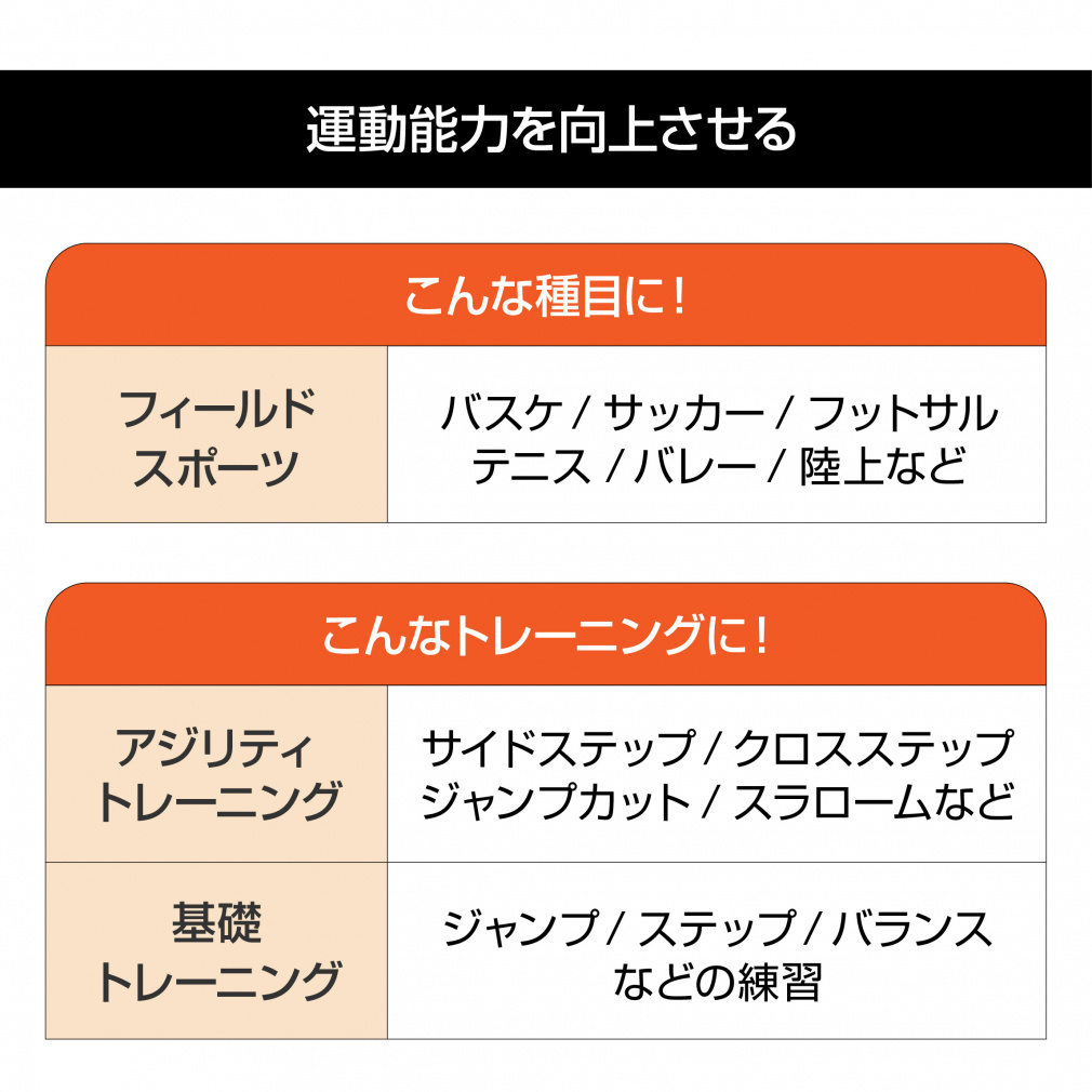 ティゴラ ズレにくいマーカーパッド 10枚セット(2色×5枚) フラット