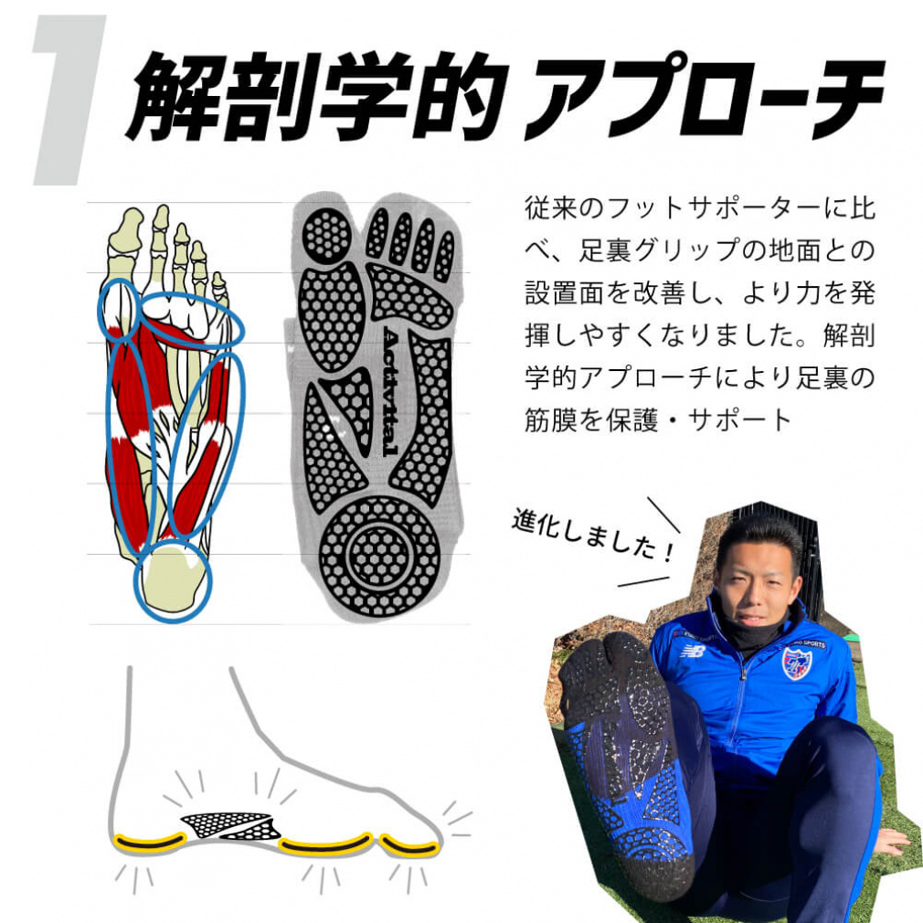 アクティバイタル メンズ サッカー/フットサル ソックス