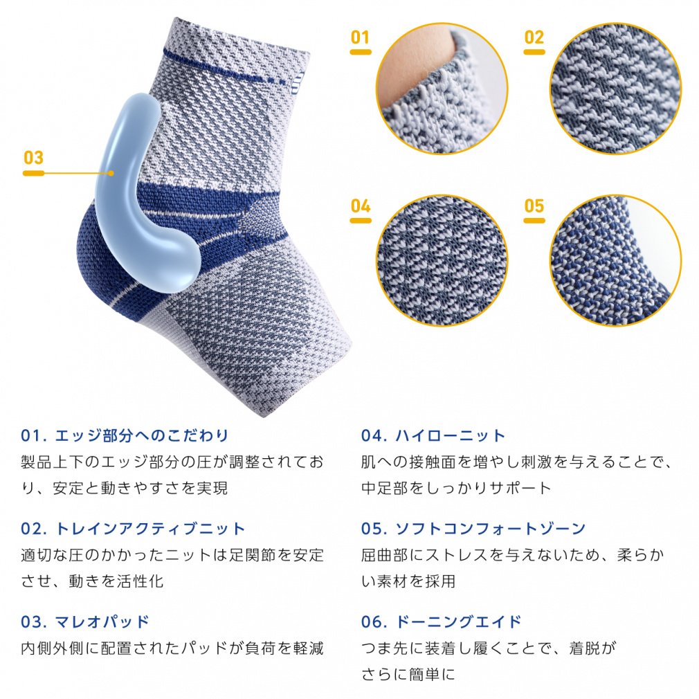 バウアーファインド バスケットボール 足首用サポーター マレオTrain