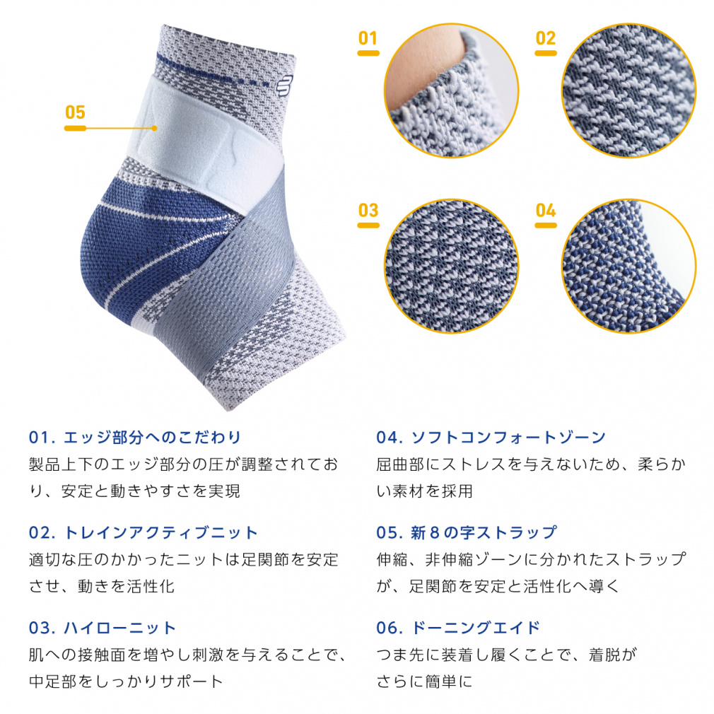 バウアーファインド バスケットボール 足首用サポーター マレオTrain S