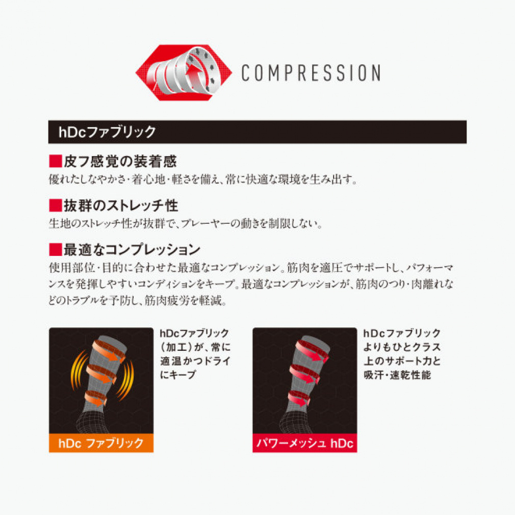 マクダビッド バスケットボール レッグカバー HEX レッグスリーブEX 2