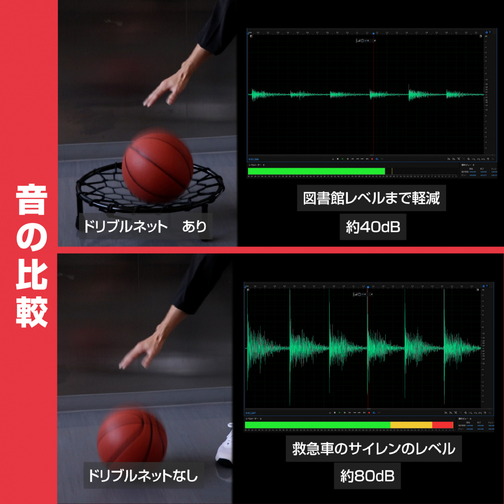 ドリブルネット(エアドリブル) 楽天市場】エアドリブル専用ゴムネット 送料無料 バスケの練習