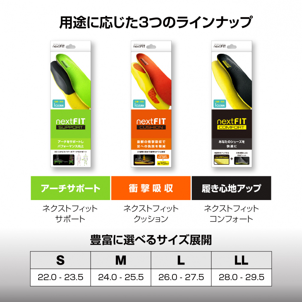 ネクストフィット インソール コンフォート COMFORT CMF ブラック