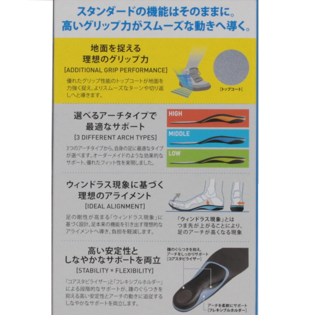 ザムスト フットクラフトアジリティグリップMID (699612