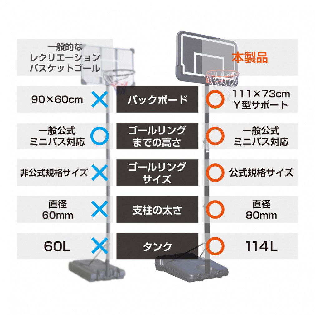 【BGS 10 ゴールド】険道を越えた先に リン SP ゆるキャン bg655 BGS 10 ゴールド】険道を越えた先に リン SP ゆるキャン bg655