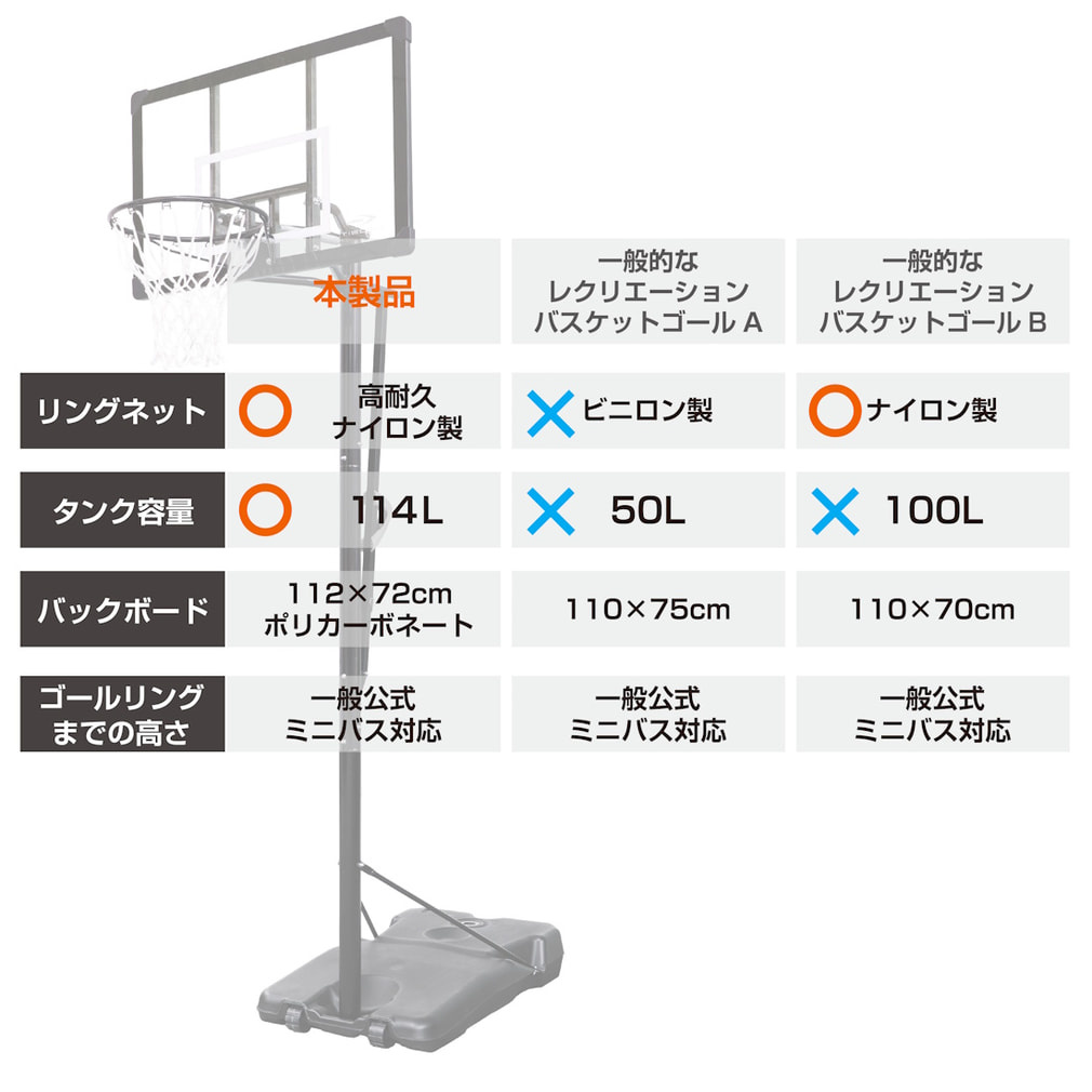 ティゴラ ゴール下が広い 本格バスケットゴール(高さ調節ハンドル ティゴラ ゴール下が広い 本格バスケットゴール(高さ調節ハンドル