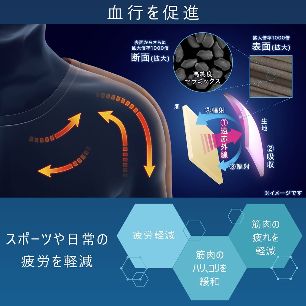 ティゴラ TIGORASLEEP はらまき 腹巻 TR-9CA3024WW ： アイボリー