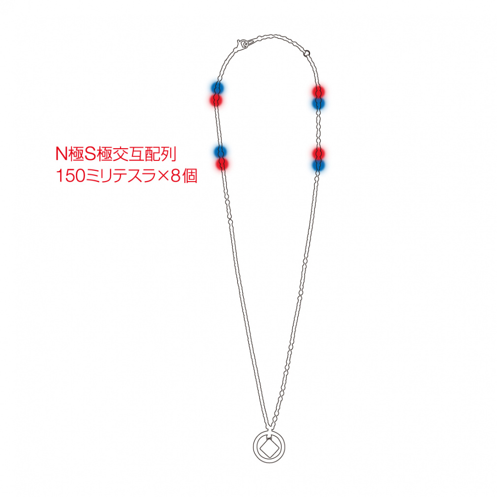 コラントッテ COA ネックレス ZEST スクエア 健康アクセサリー