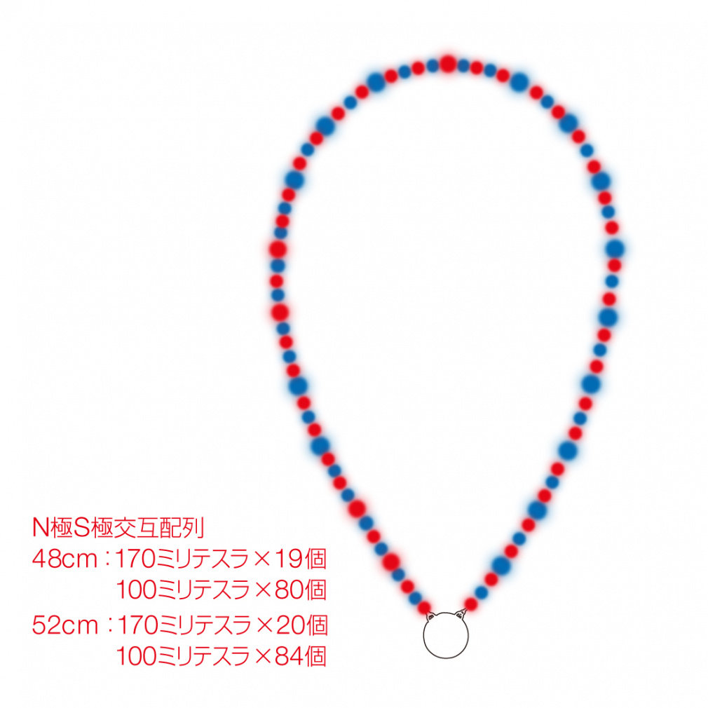 THEO ネックレス LUSSO｜Alpen Online