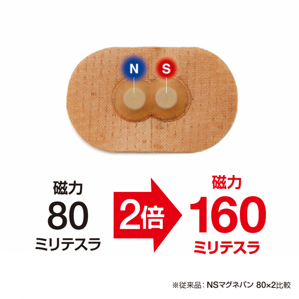 コラントッテ NS マグネバン 160×2 DAZAA 5540 磁気 ボディケア用品