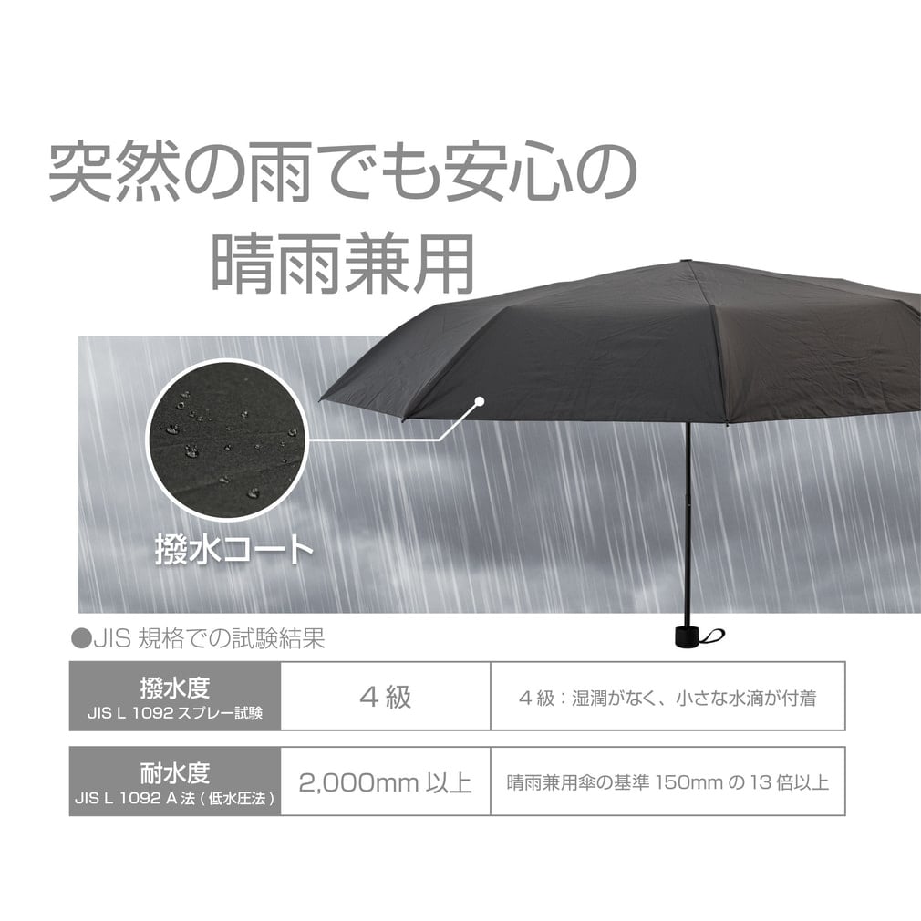 アルペンアウトドアーズ 放射冷却生地の遮熱折りたたみ日傘 65cm 晴雨