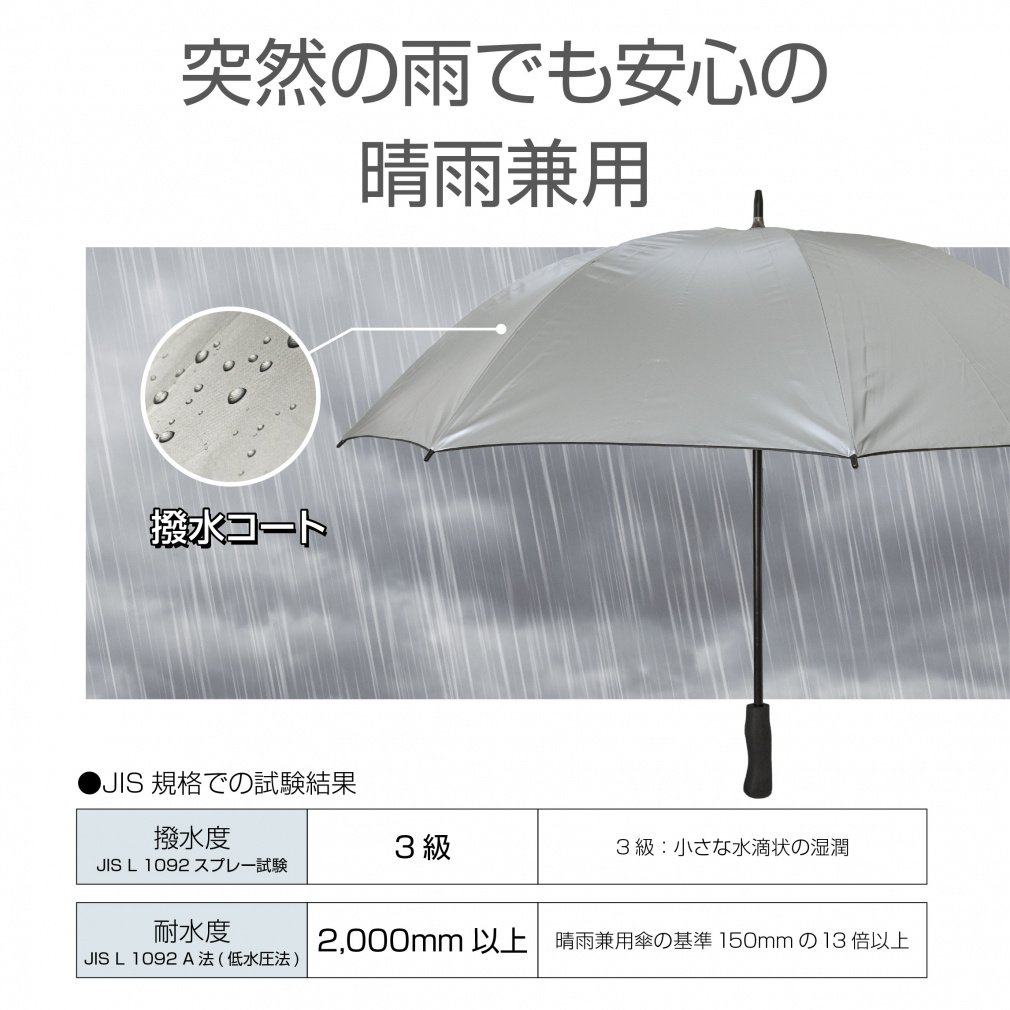 マルボンゴルフ レディース メンズ 晴雨兼用傘 UVカット 男女兼用 マルボンゴルフ レディース malbon 晴雨兼用傘 UVカット