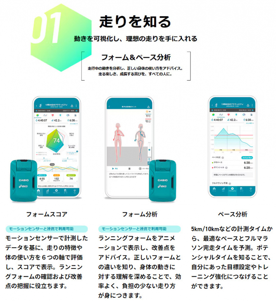 G-SHOCK ジーショック モーションセンサー CMT-S20R-AS カシオ CASIO