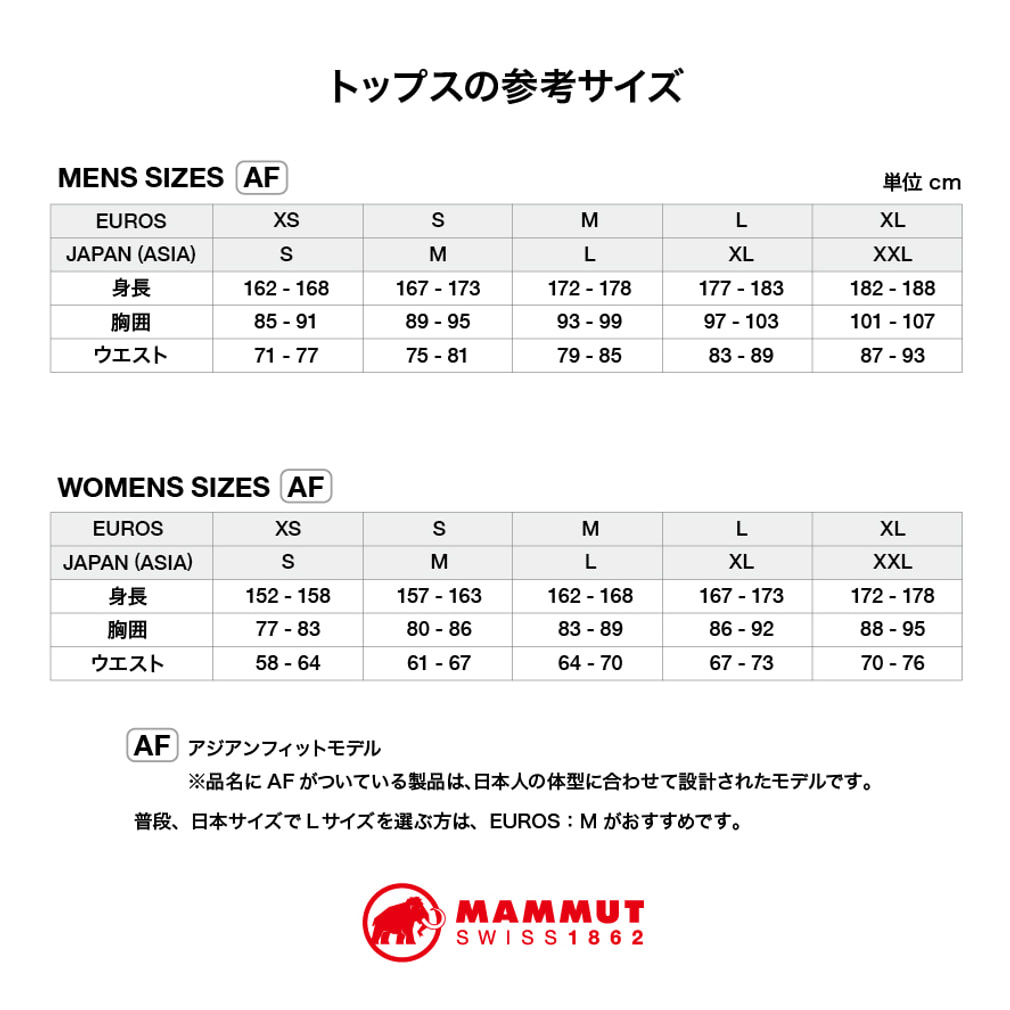 2026春夏 マムート メンズ トレッキング 半袖Tシャツ キューディー