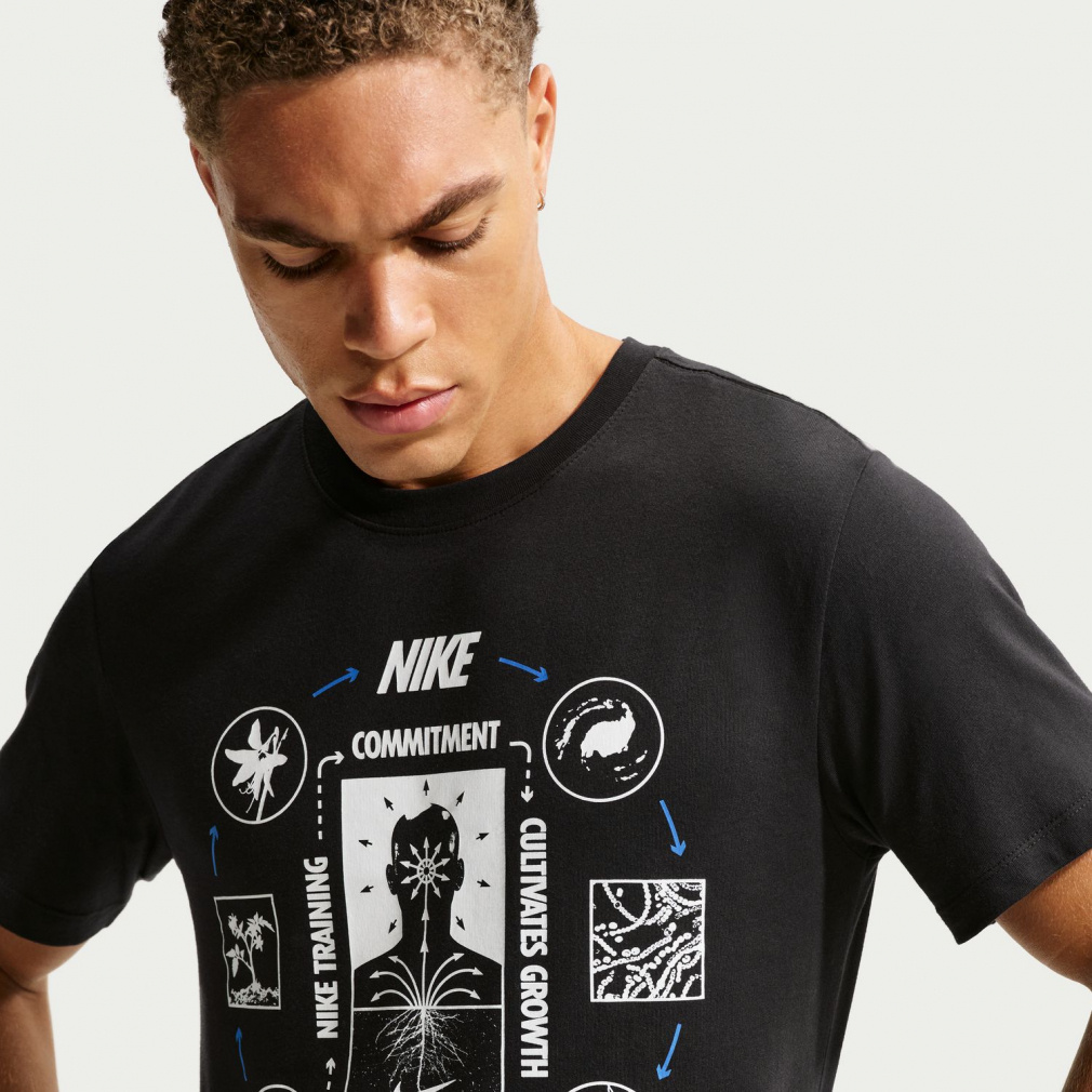 ナイキ メンズ 半袖 機能 Tシャツ STD TRAIN MIND S/S Tシャツ IH1950
